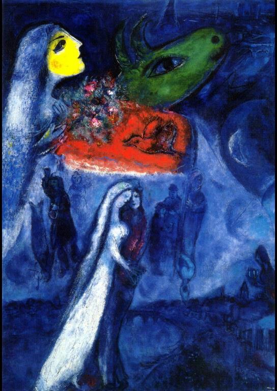 『二つの岸辺』 現代マルク・シャガール油絵